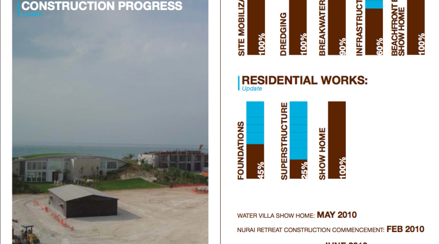 Nurai construction progress