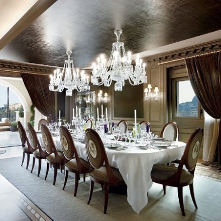 Candy&Candy Monte Carlo Penthouse